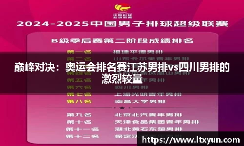 雷竞技RAYBET