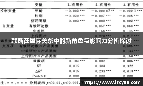 赖斯在国际关系中的新角色与影响力分析探讨