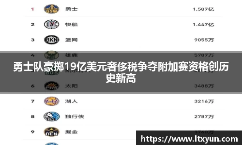 勇士队豪掷19亿美元奢侈税争夺附加赛资格创历史新高
